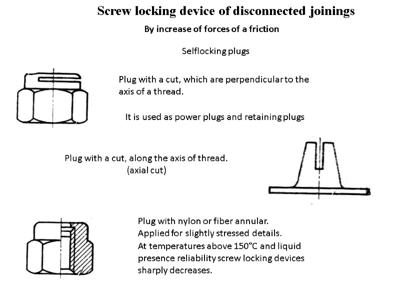 Screw locking device of disconnected joinings  Selflocking plugs Plug with a cut, along